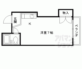 【シェール西ノ京】