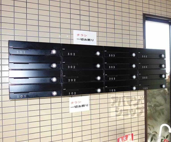【サニーサイド西御池】間取