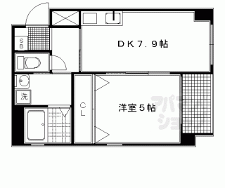 【パセオアグラシオン今出川】