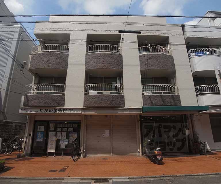 リバーサイド高野