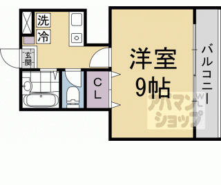 【リバーパレス高野】