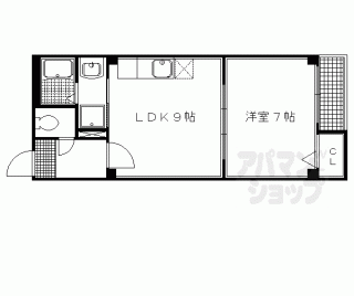 【Ｌｕｎａ新町】