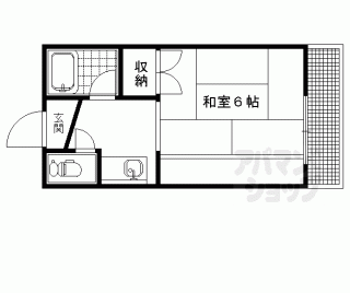 【フォーブル仕伏】