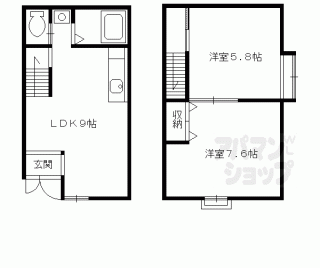 【フローリャン御前】