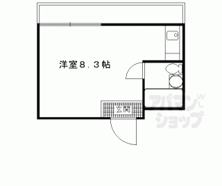 【カレッジマンション七瀬川】
