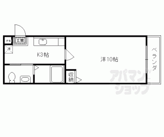 【フラッティ西本願寺】