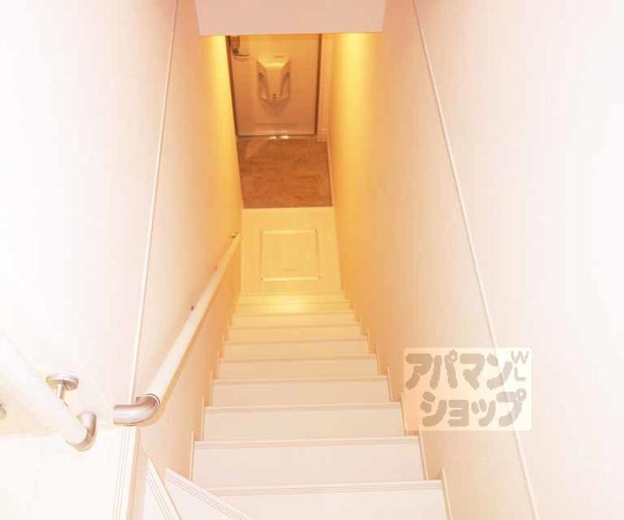 【センテンス】間取