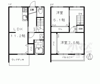 【エル・セレーノ西大路】