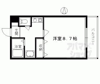 【シティキャスル四条】