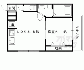 【エスペランス中井２】