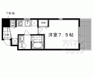 【フェミネンス御所西】