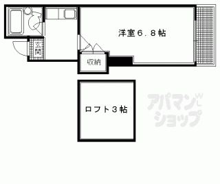 【ＧＲＡＮＤ　ＶＡＬＵＥ　四条烏丸】