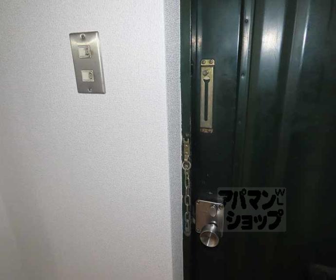 【Kusan Omiya】間取