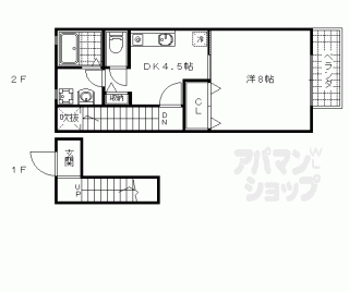 【プランドール】