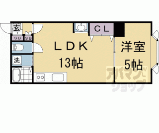 【京阪四ノ宮アバンギャルド】