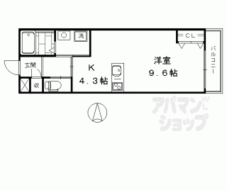 【ドムール烏丸五条】