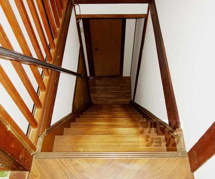 【中久世町3丁目貸家】間取