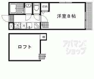 【ロフティ芦山寺】