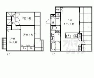 【ＫＬＩＮＧＥＬ　ＢＡＵＭ下鴨】