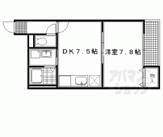 【サニー　フィールド】