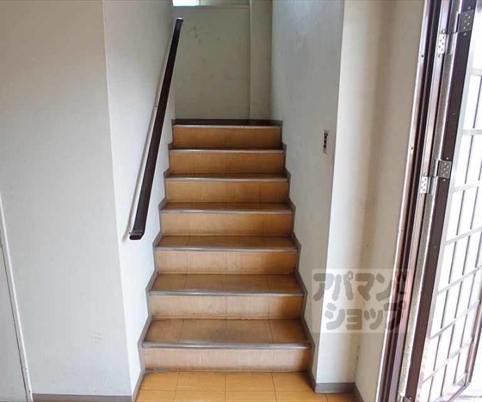 【アヴェニール佐藤】間取