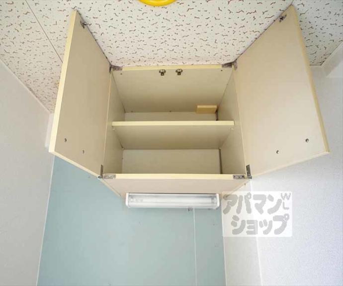 【アヴェニール佐藤】間取