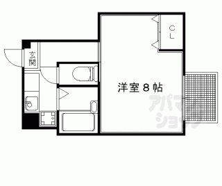 【Ｃａｒｌ　ＶｉｌｌａⅢ】