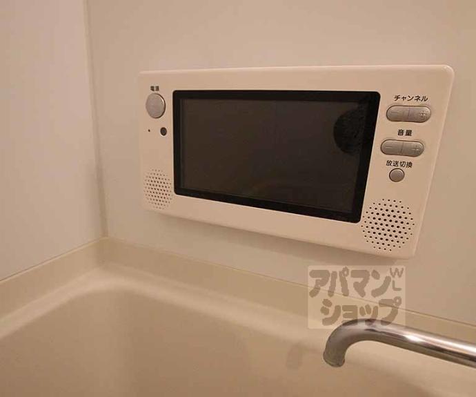 【フラッティ下立売】間取