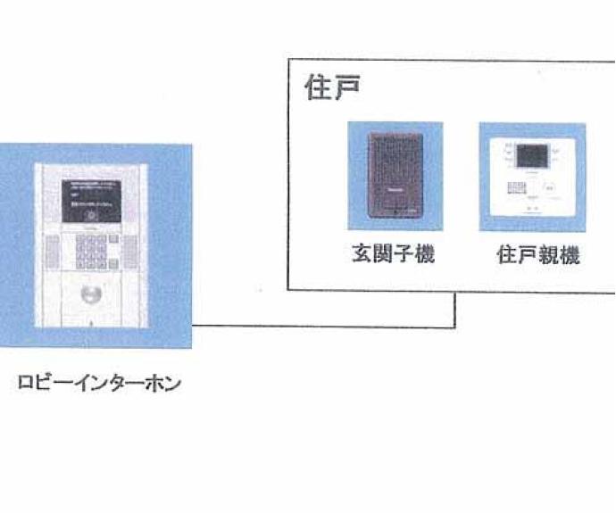 【プラネシア東山三条】間取