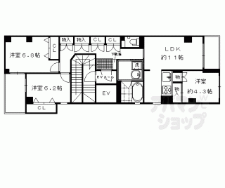 【リベラ二条東洞院】