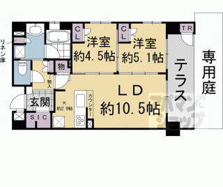 【ルーシア四条烏丸】