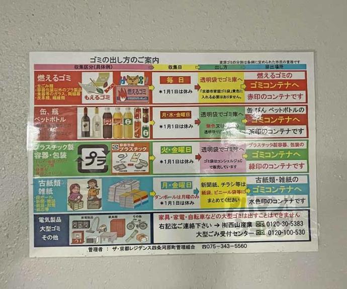 【ザ・京都レジデンス四条河原町】間取
