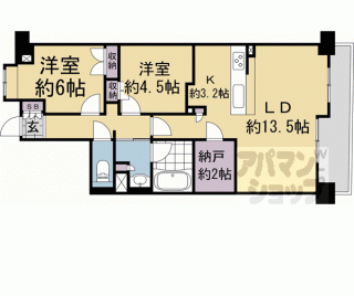 【リソシエ西洞院センシア】
