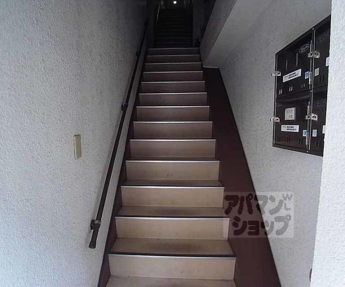 【中原マンション】間取