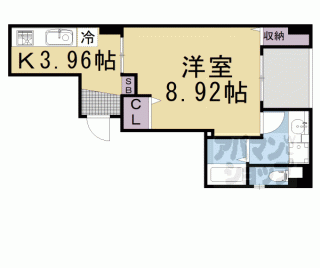 【グランレブリー三条御幸町】