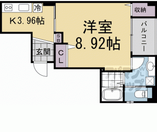 【グランレブリー三条御幸町】