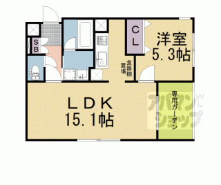 【ヴァンベール御苑前】