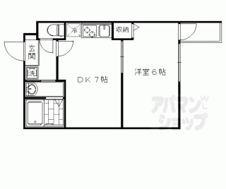 【フォルトゥーナ中堂寺】