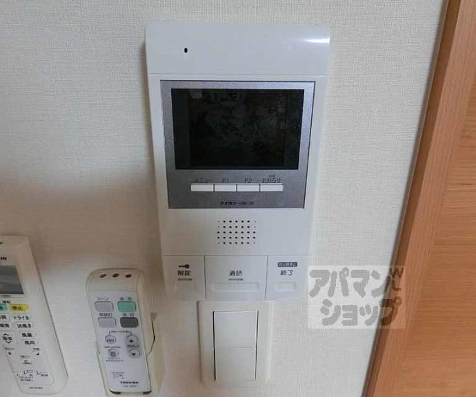 【GREEN FOREST丹波口】間取