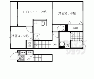 【エルメゾン醍醐】