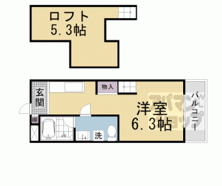 【シュティール・ヴェーレン】