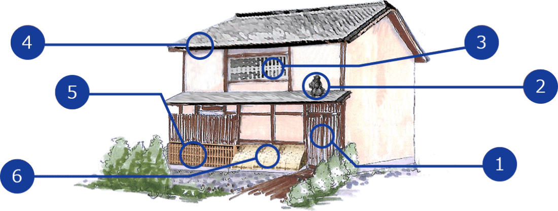 京町家の特徴を説明する外観